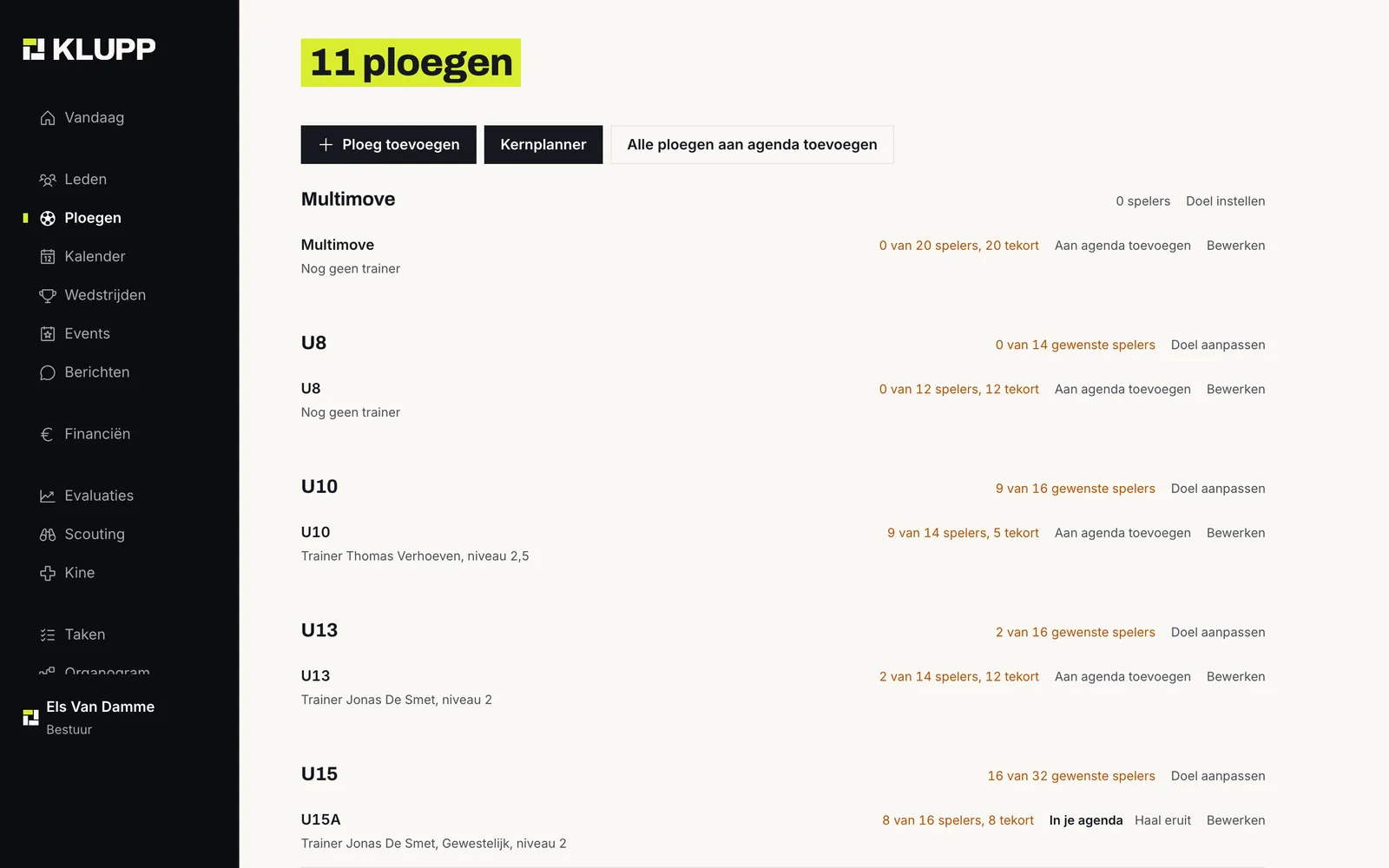 KLUPP op de laptop: Ploegen